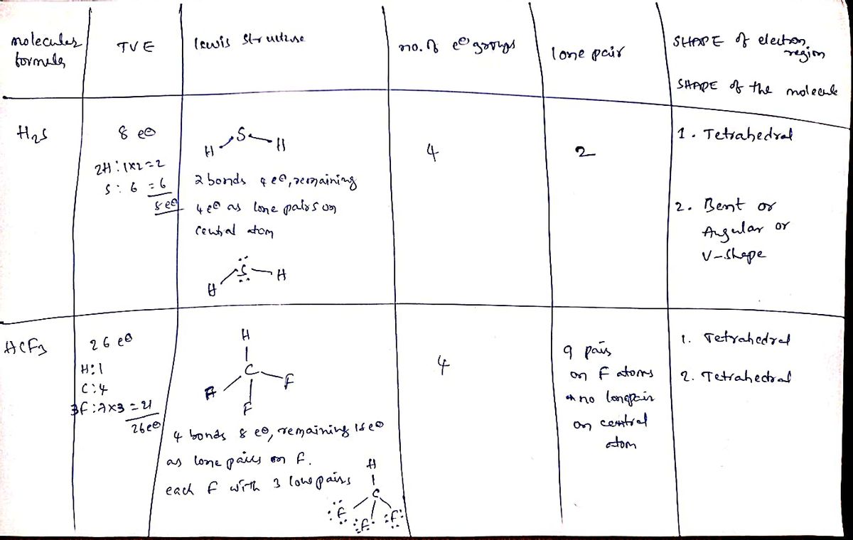 Chemistry homework question answer, step 1, image 1